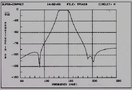 filter-10s21