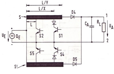 fsc32circ