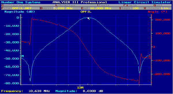 opfilcurve