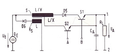 sfc17circ